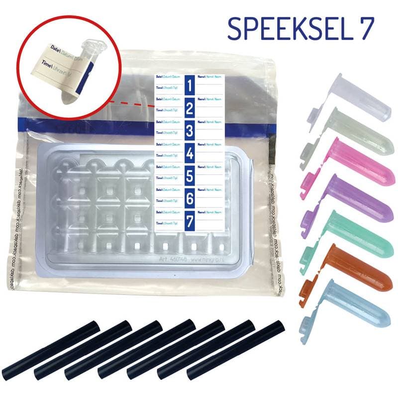 Wat zit er in je testkit?