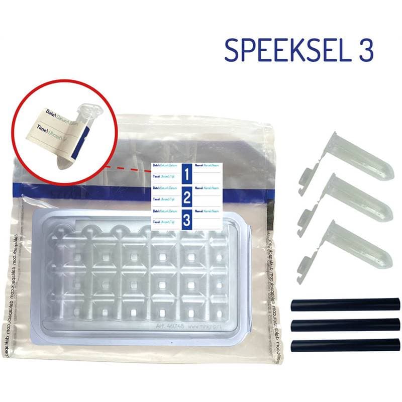 Wat zit er in de kit?